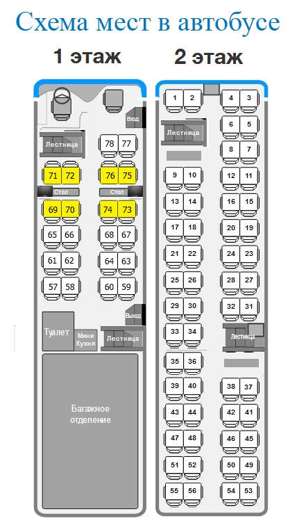 Автобус фиат расположение мест