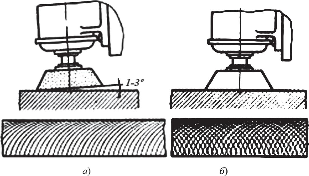 Шлифование торцом чашки алмазного круга