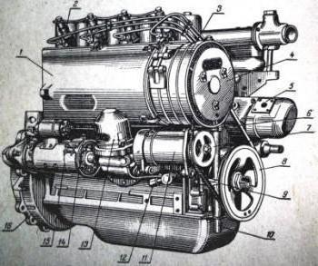 двигатель трактора