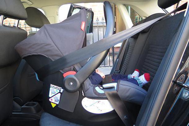 Самое безопасное место установки детского кресла в автомобиле
