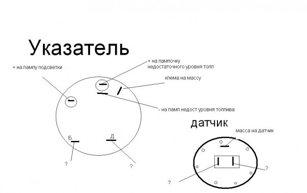 Принцип работы датчика уровня