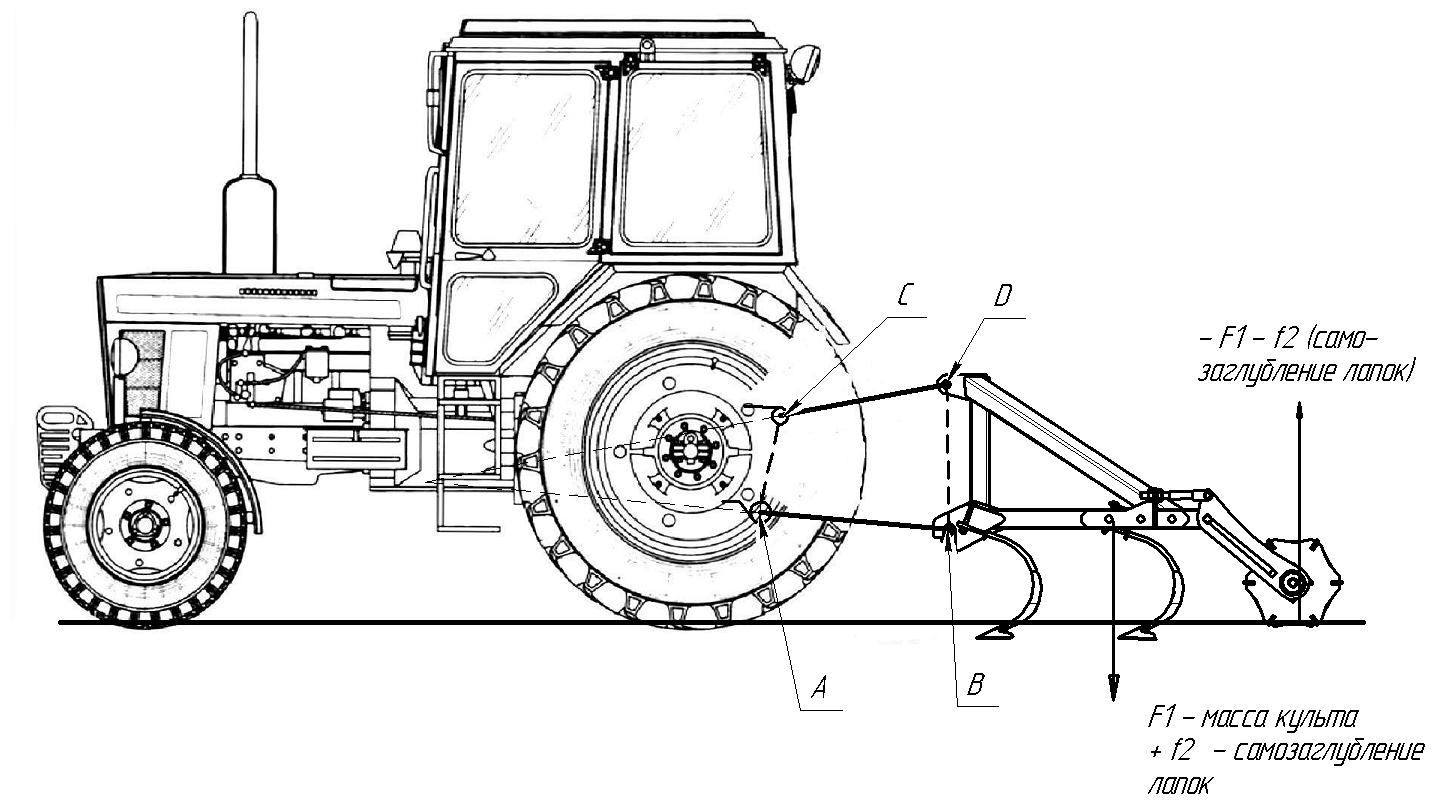Схема колесного трактора