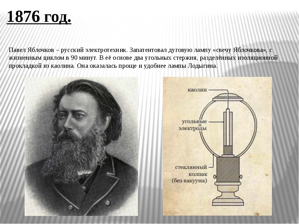 Электродинамическая картина мира ученые