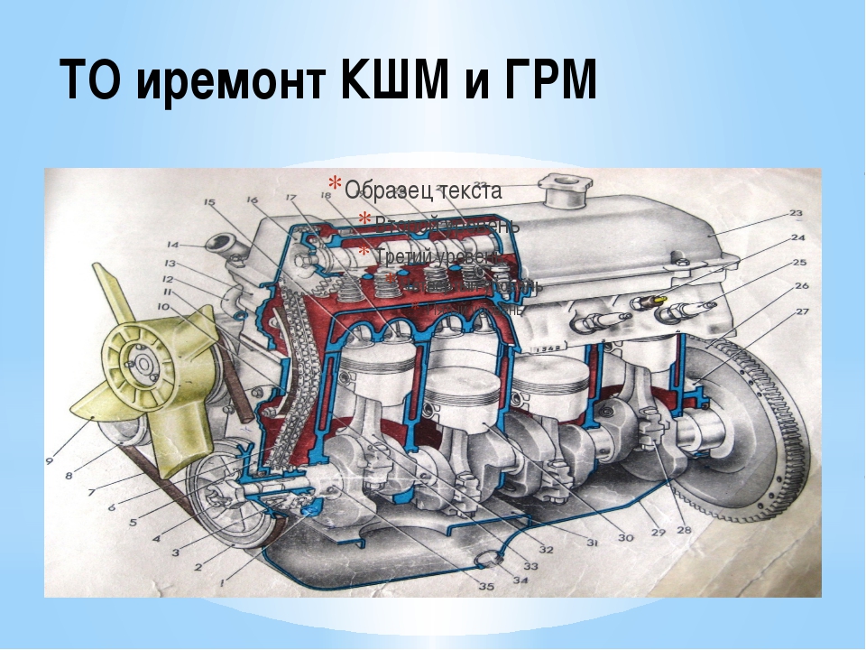 Устройство кшм двигателя кратко