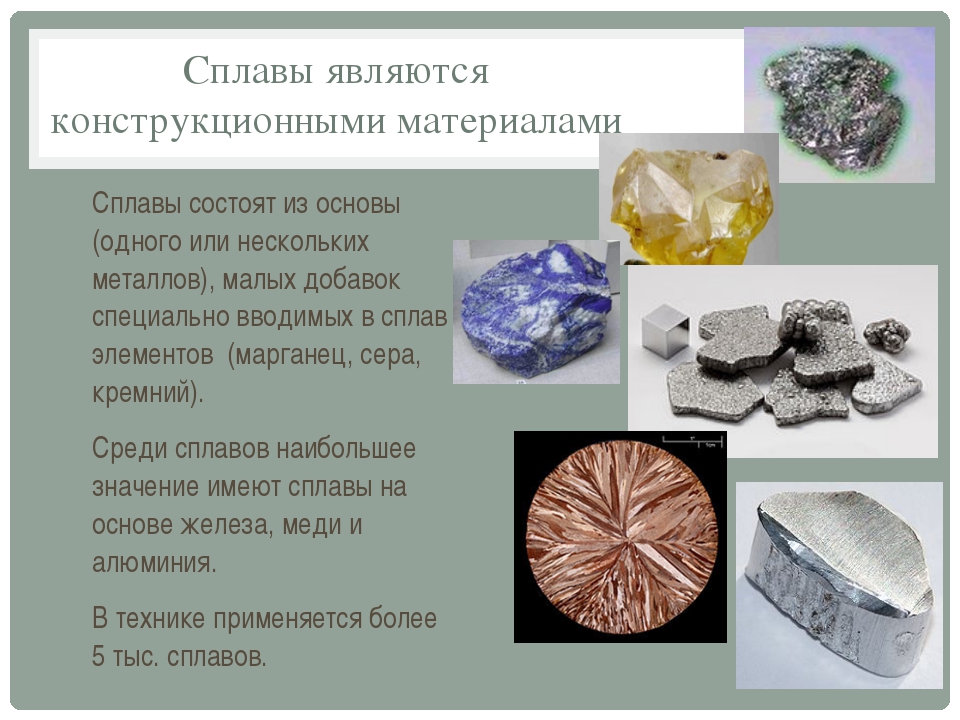 Материалы металлы изделия из металлов