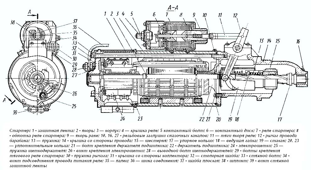 Устройство системы электропуска двигателя