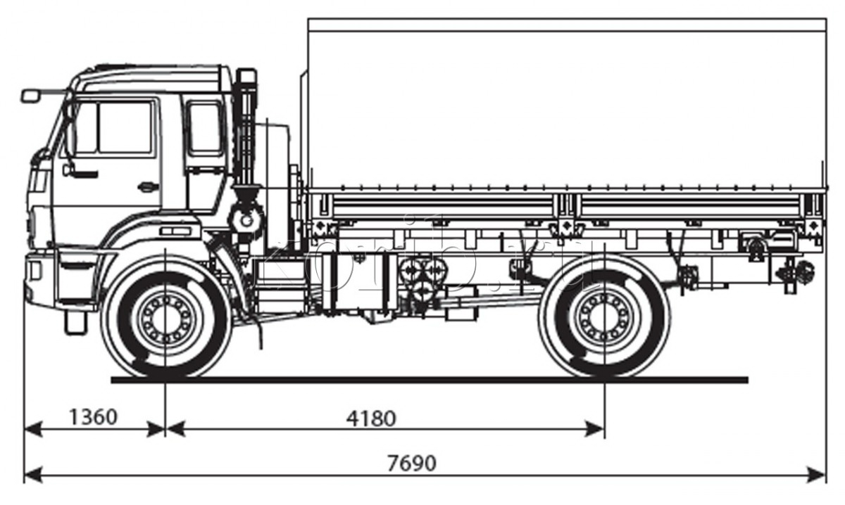 Камаз 6520 габаритные размеры