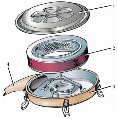 Устройство воздушного фильтра автомобиля