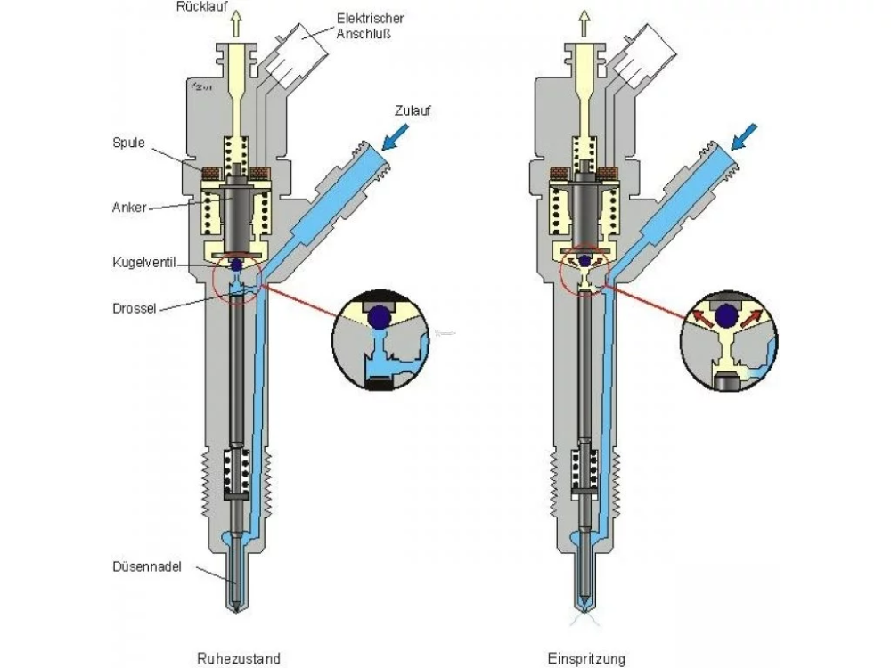 Дизельная форсунка common Rail. Чертеж электромагнитной дизельной форсунки common Rail. Форсунка бош в разрезе. Форсунка common Rail в разрезе.