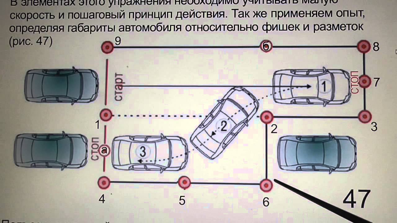 Боковое расстояние между автомобилями