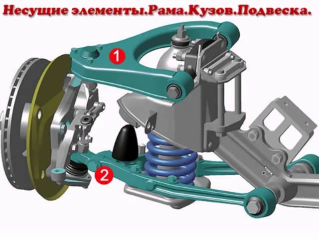 Калина устройство подвески