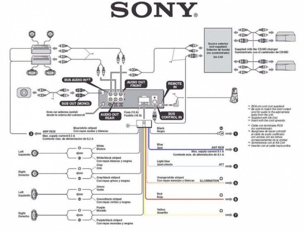 Схема подключения магнитолы sony: Схема подключения автомагнитолы sony