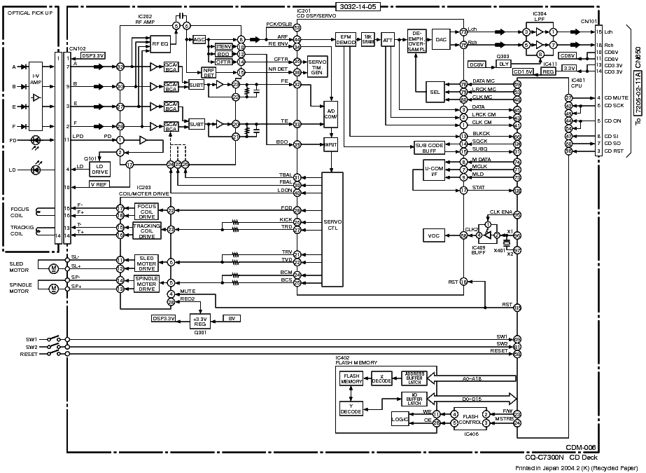 Cq c5400n схема подключения