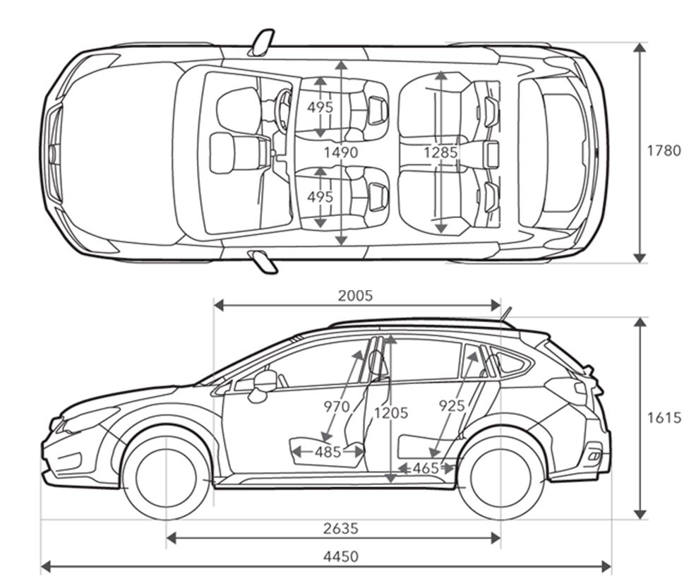 Субару форестер габаритные размеры