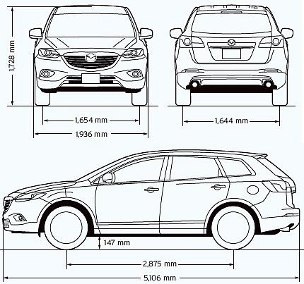 Мазда сх30 габаритные размеры