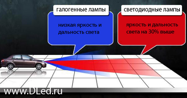 Разрешается эксплуатация транспортного средства