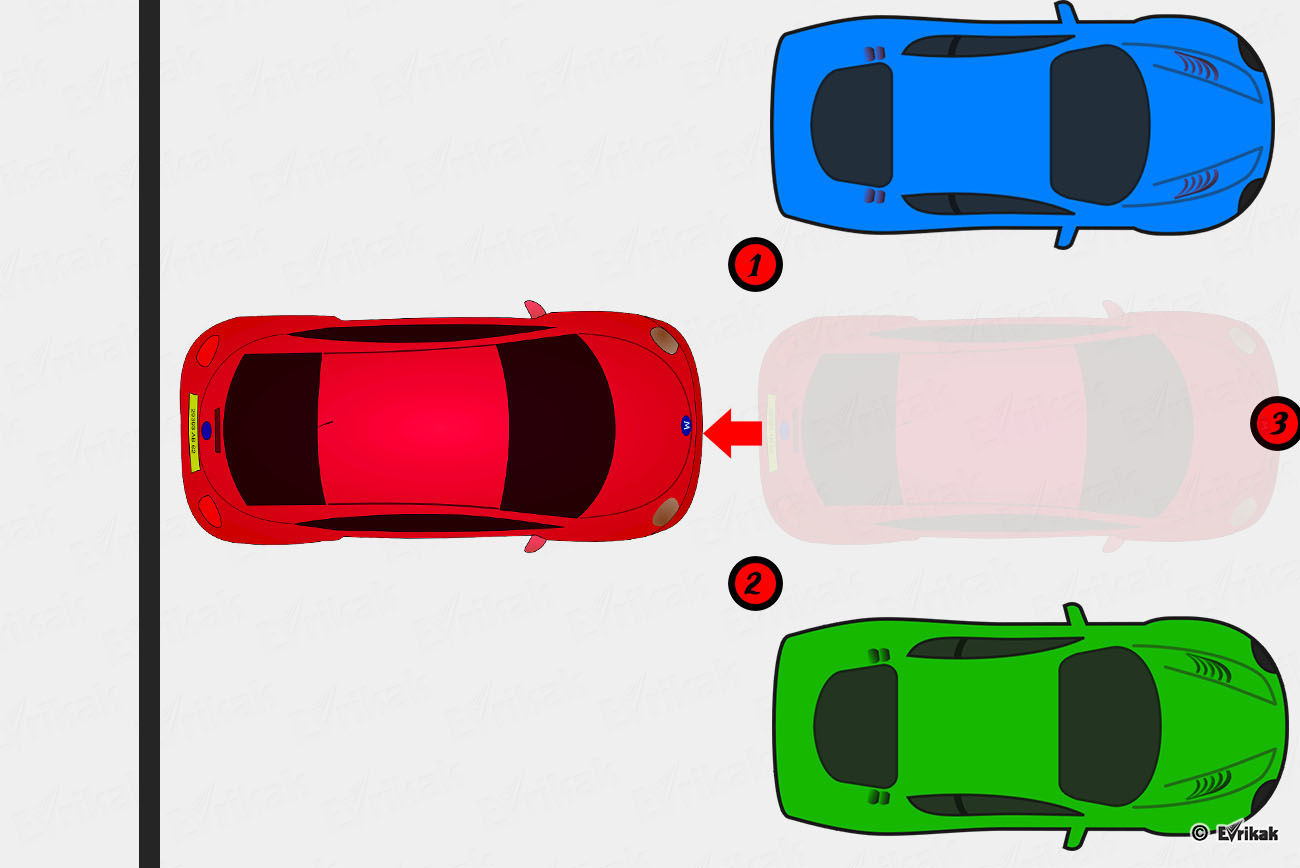 Уроки парковки автомобиля