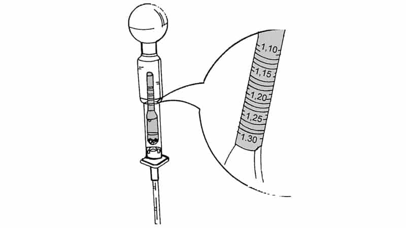 Проверка плотности аккумулятора ареометром