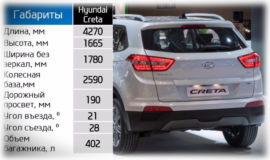 Размер шин hyundai creta