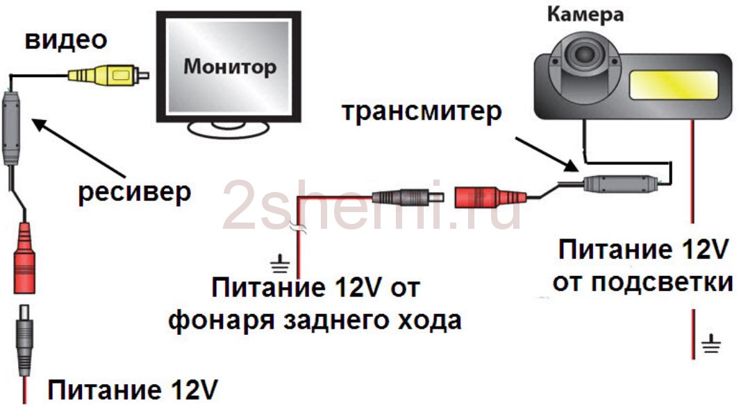 Схема покрасочной камеры для автомобилей