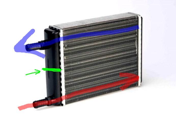 Автомобильный радиатор в разрезе