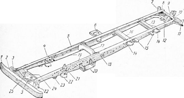 Рама автомобиля схема