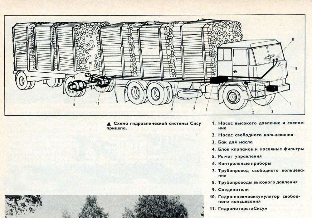 Грузовой автомобиль пдд определение