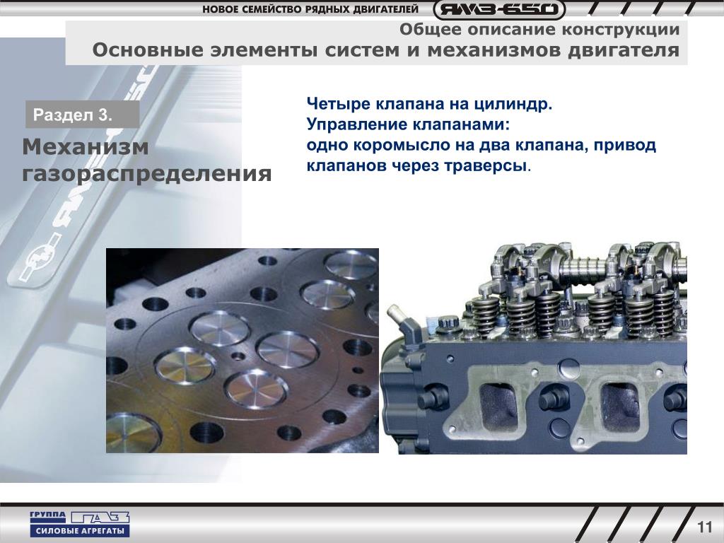 Английская передача про автомобили