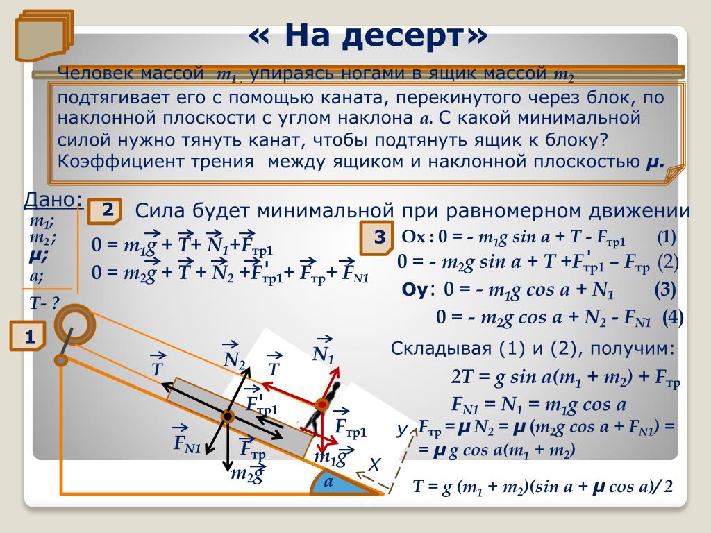 Сила сопротивления подъему автомобиля