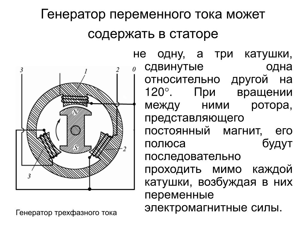 Как намагнитить ротор генератора