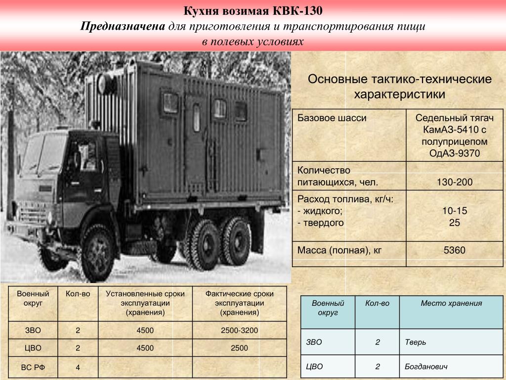 Р 130 согласующее устройство схема