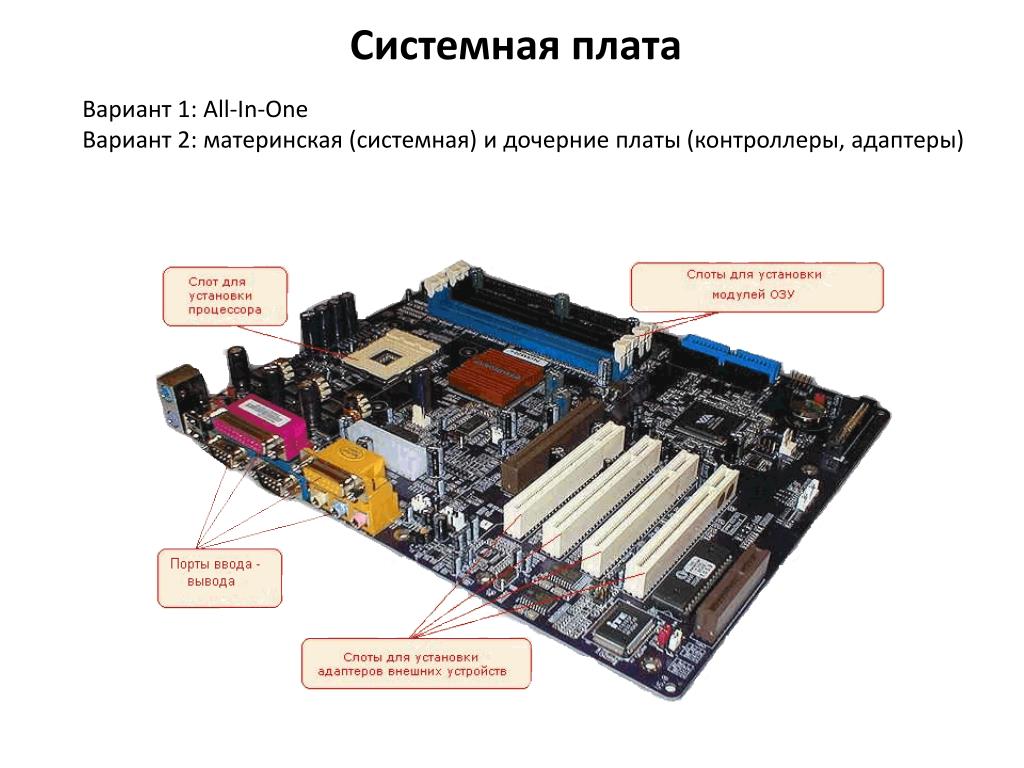 С чем можно сравнить системную шину компьютера