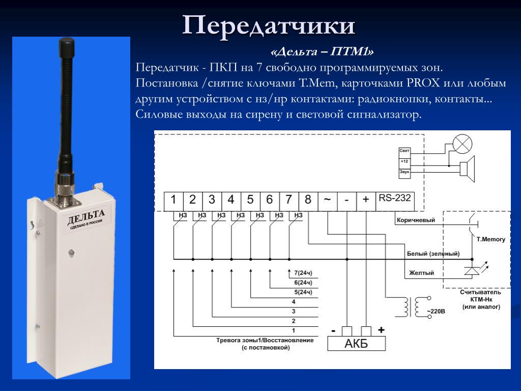 Рспи 01