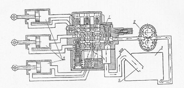 Принципиальная схема гидросистемы устройство назначение основных элементов