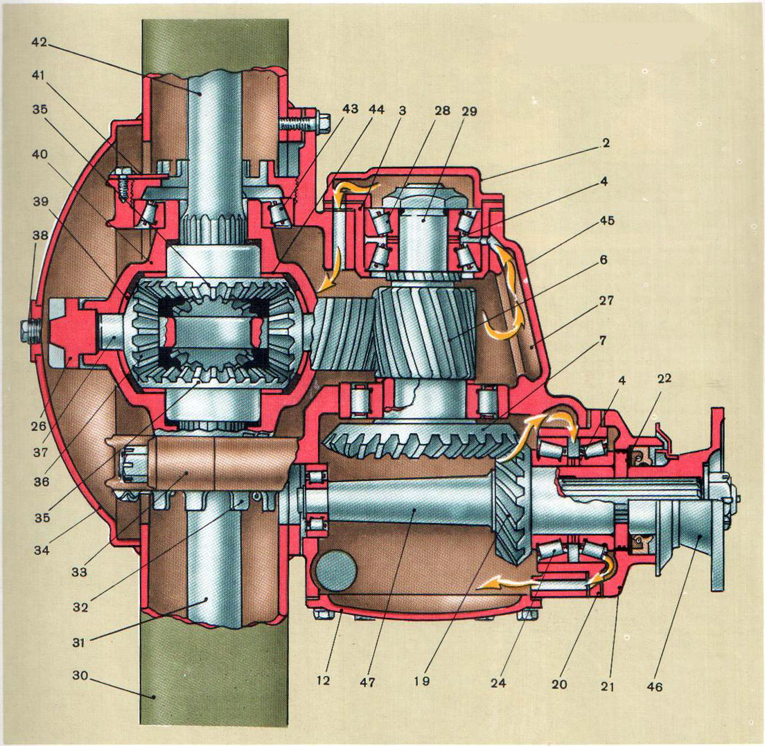 Зил 131 передний мост схема