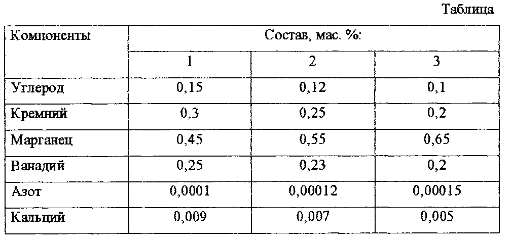 Состав тосола и антифриза