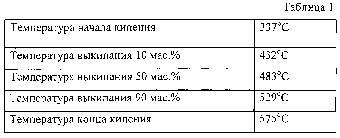 Частый стул и температура