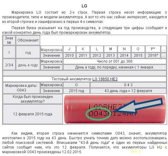 Расшифровка даты выпуска аккумулятора