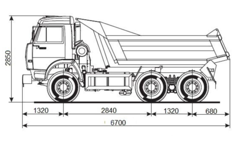 Камаз 6520 габаритные размеры