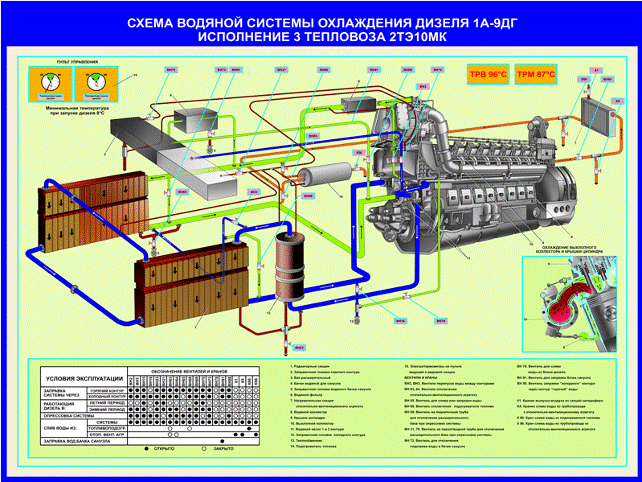 Проблема охлаждения современных процессоров