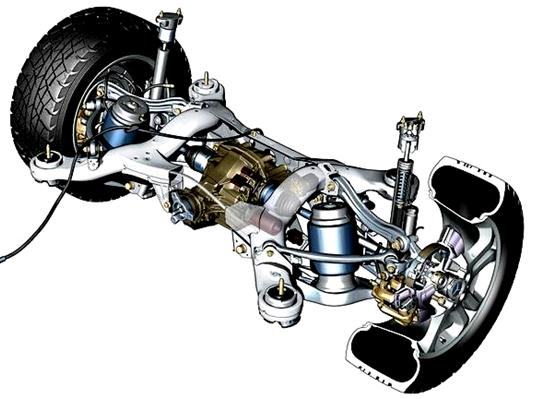 Как диагностировать подвеску автомобиля