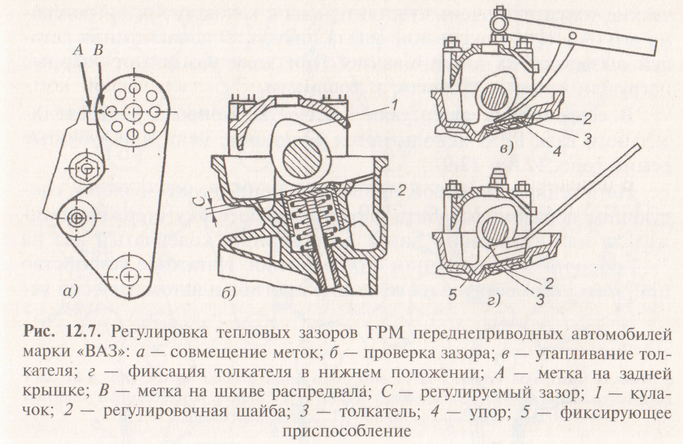 Регулировка тепловых зазоров грм