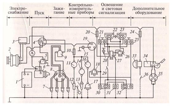 Электросхемы автомобиля зил 130