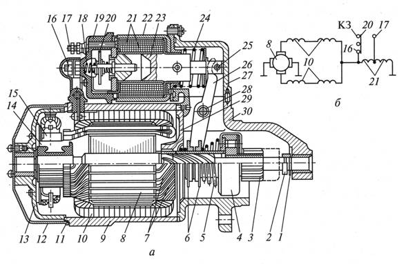 Редукторный стартер схема Принцип работы
