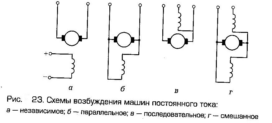 Как подключить возбуждение генератора