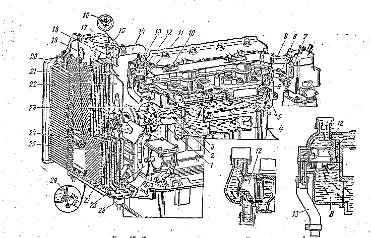 Система охлаждения двигателя д240