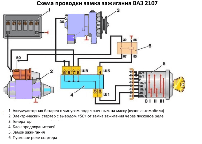 Схема подключения ключа зажигания irbis garpia