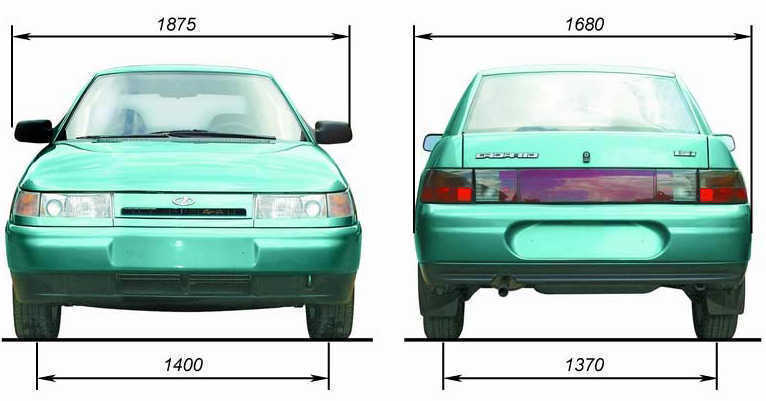 Габариты легковой машины стандартные