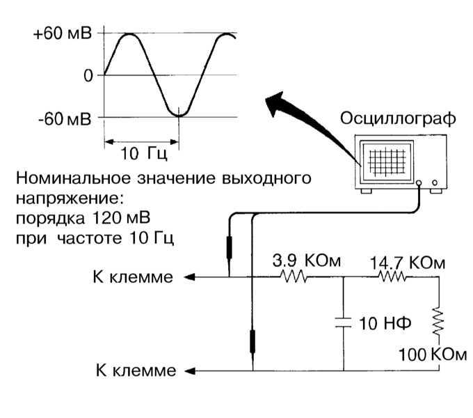 Схема работы абз