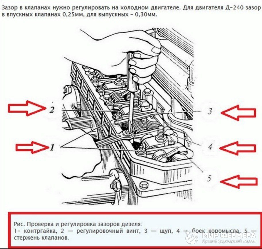 Отрегулировать клапана мтз